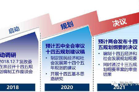 研讀《浙江省土壤、地下水和農(nóng)業(yè)農(nóng)村污染防治“十四五”規(guī)劃（征求意見(jiàn)稿）》